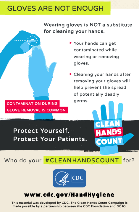 Infographic explaining that gloves are not an alternative for good personnel hygiene