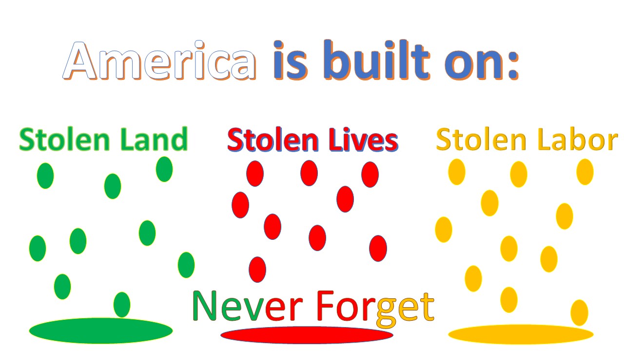 an image saying America is built on stolen lives, stolen land and stolen labor.